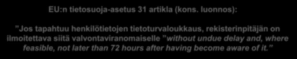 delay and, where feasible, not later than 72 hours after having become aware of it.