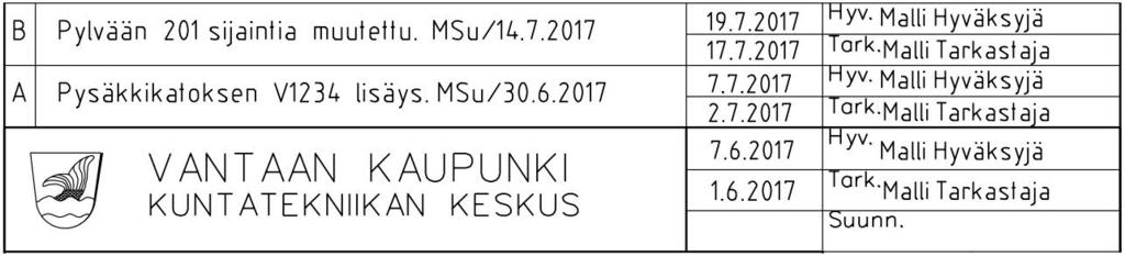 40/41 Kun tilaaja on hyväksynyt suunnitelmat, hyväksyjä lähettää suunnittelijalle sähköpostitse tarkastajan ja hyväksyjän nimet sekä tarkastustoimenpiteiden päivämäärät.