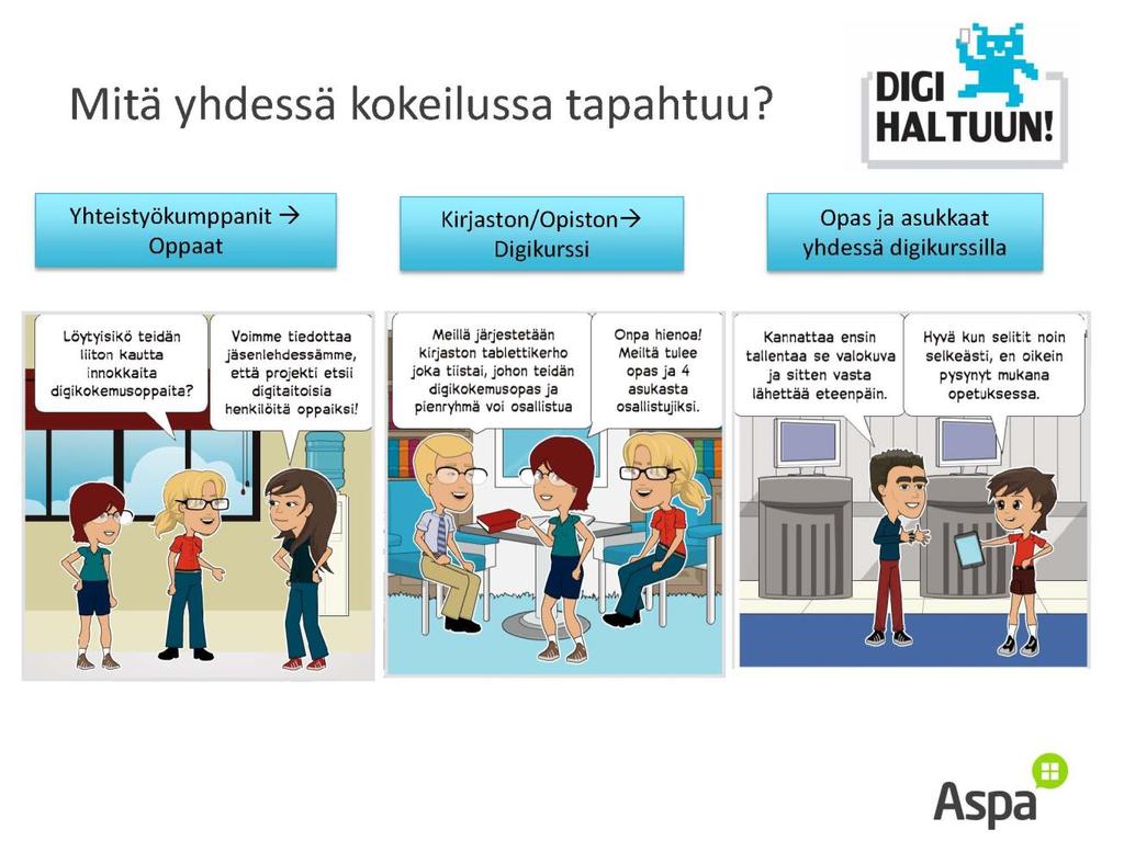 Jos haluat digioppaaksi tai muuta tietoa: Lisätiedot ja ilmoittautumiset: