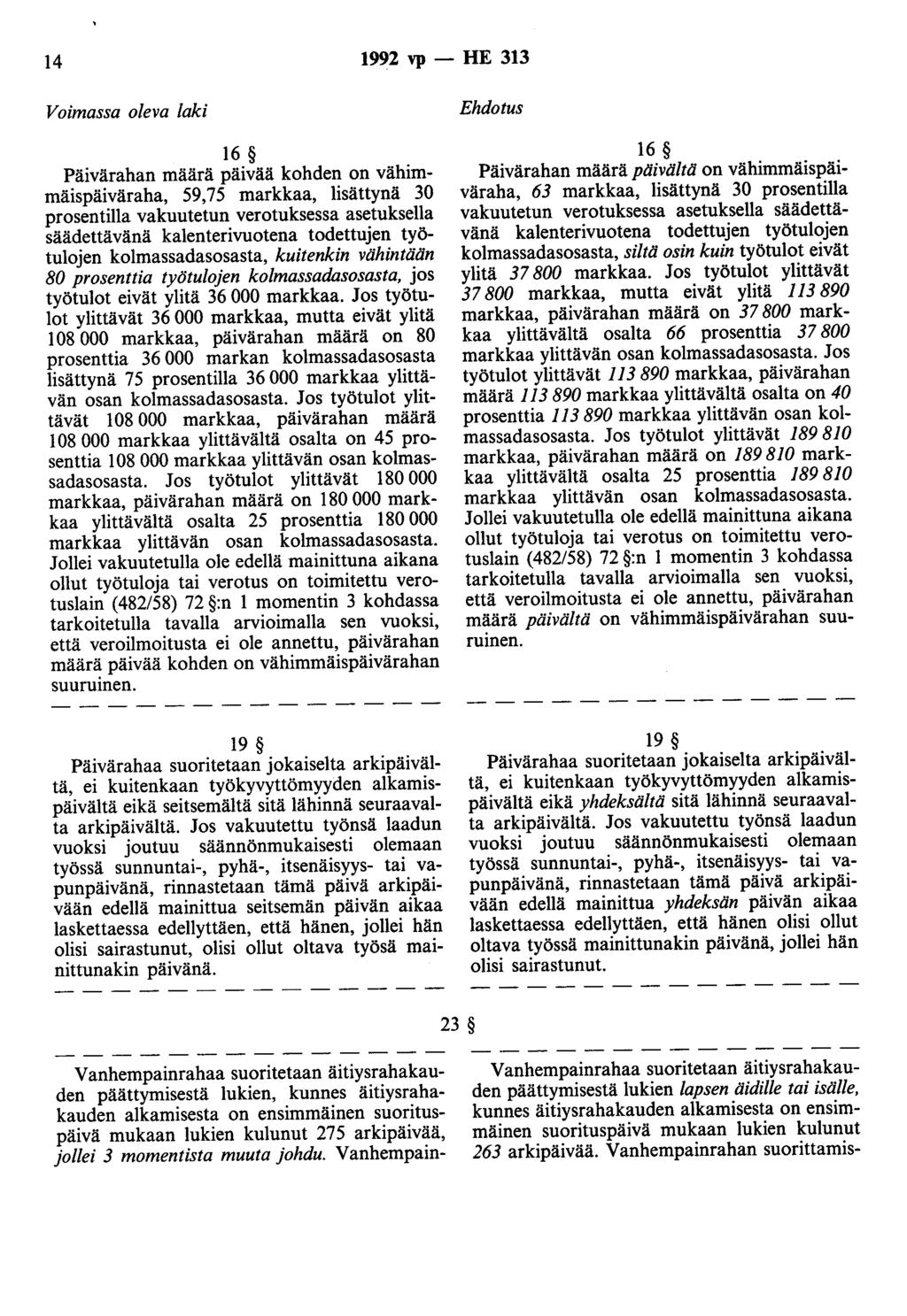 14 1992 vp - HE 313 Voimassa oleva laki 16 Päivärahan määrä päivää kohden on vähimmäispäiväraha, 59,75 markkaa, lisättynä 30 prosentilla vakuutetun verotuksessa asetuksella säädettävänä