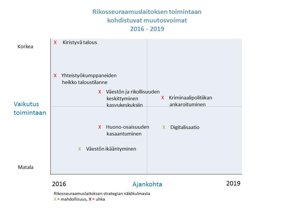 4 (7) kä on omiaan lisäämään oikeusturvaa.