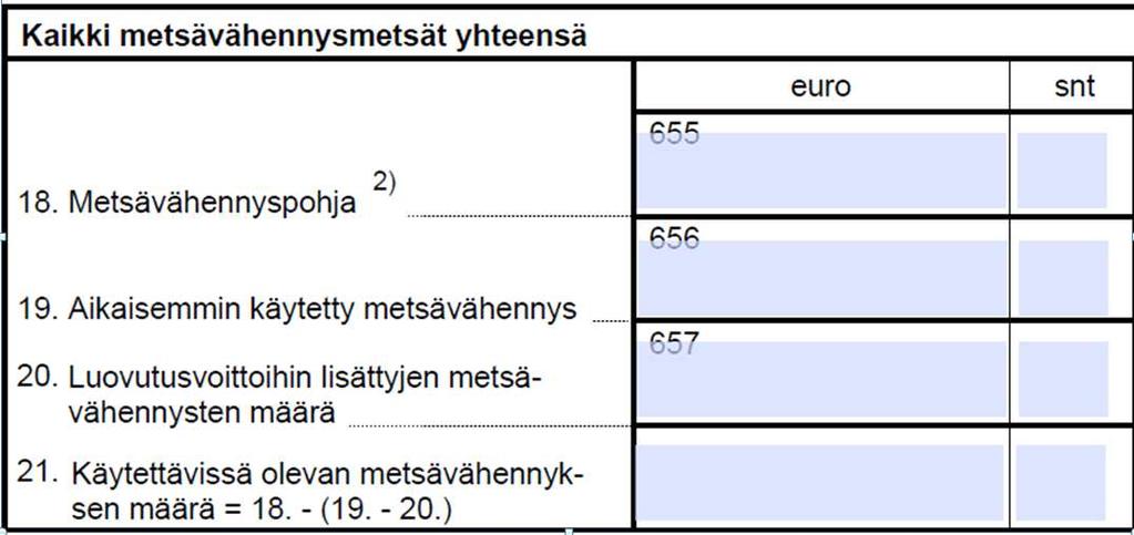 Muista täyttää yllä oleva metsävähennyksen