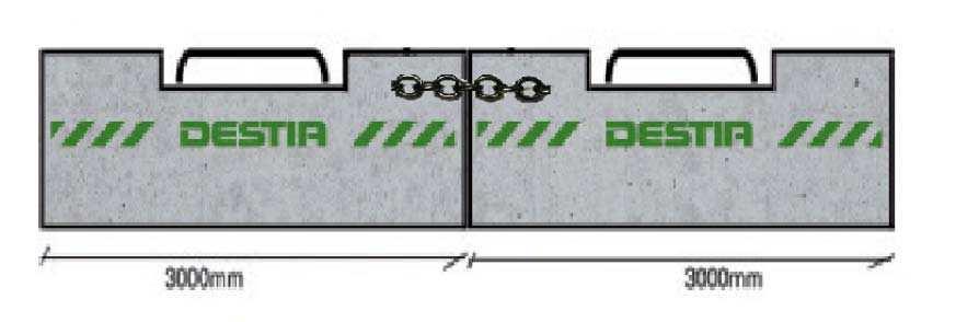 fi/tuotteet/infraelementit/tie-ja-siltarakentaminen/kaide-elementit Destia LOP 2015 Ketjulla toisiinsa kiinnitettyjä