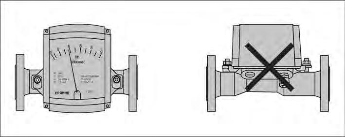 vaakasuuntaisella virtauksella Jotta lämpöparametrit ja mittaustarkkuus säilyisivät oikeina, vaakasuuntaan asennettavat H250H-virtausmittarit pitää asentaa