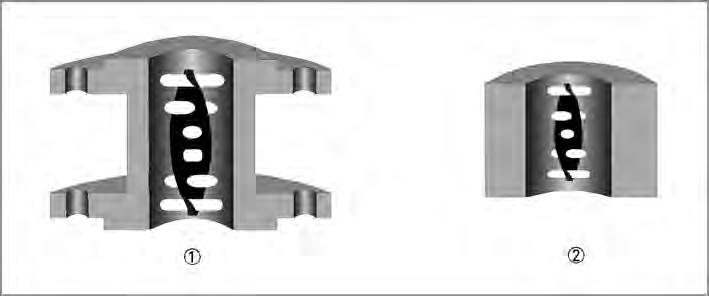 H250 ASENNUS 3 3.4.1 Magneettiset suodattimet Magneettisten suodattimien käyttöä suositellaan, jos väliaine sisältää partikkeleita, joihin voidaan vaikuttaa magneettikentän avulla.