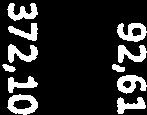 13 772,03 15 000,00-1 221,97 91,85 Korko-ja muut rahoituskulut -500,25