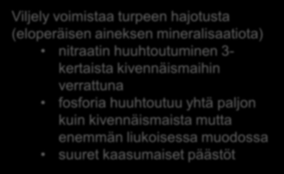 Vesistöpäästöt Kaasupäästöt Viljely voimistaa turpeen hajotusta (eloperäisen aineksen mineralisaatiota) nitraatin huuhtoutuminen 3- kertaista