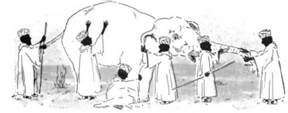 six blind men encounter an elephant, one touches its side and declares an elephant is like a wall, another