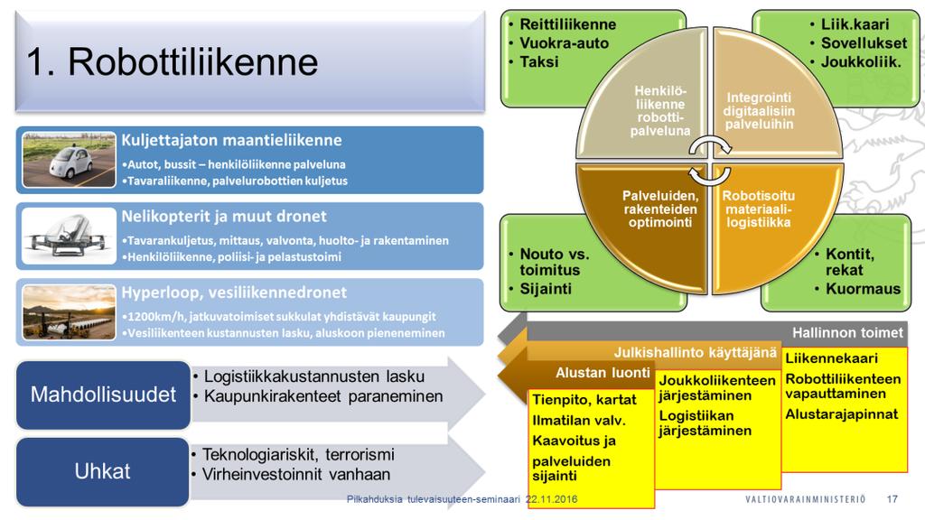 Helsingin