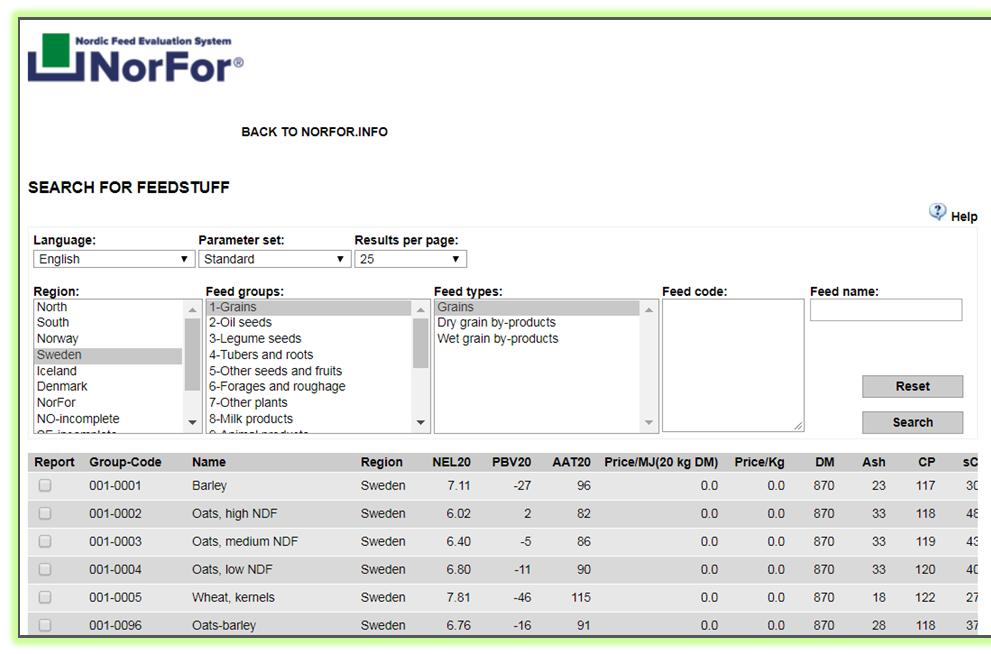 chemical composition, nutritional value and safe use of nearly 1400 worldwide livestock feeds.