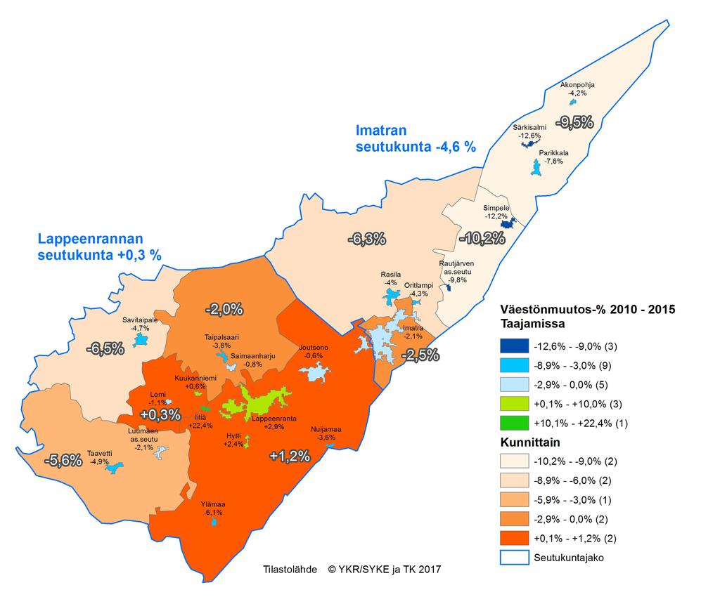 Väestönmuutos 2010 2015 kunnittain ja taajamittain Parikkala Ruokolahti Rautjärvi Taipalsaari Savitaipale Lemi Imatra Luumäki Lappeenranta Seutukuntien ja kuntien väestötarkastelu Kuntakohtaisessa