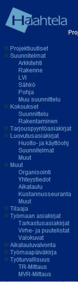 PRIS -käyttöliittymän rakenne, hakemistopuu Projektiuutiset kaikki tehdyt kopiotilaukset, tallennetut sähköpostit, omat tarjoussalkut ja käyttäjän lisäämät projektin