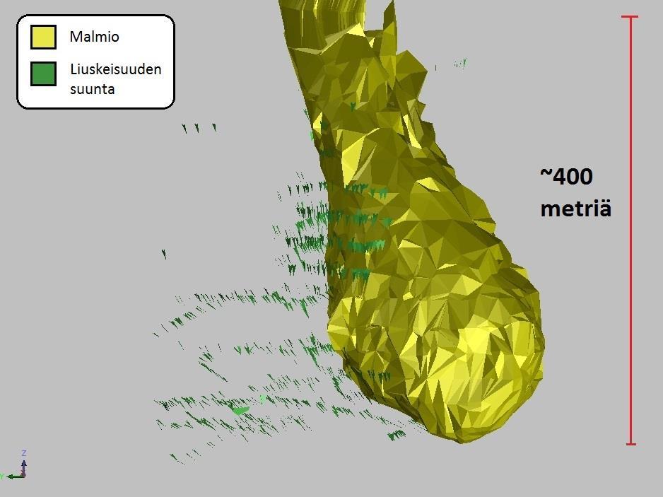 Malmiossa on myös heikosti havaittavissa sivukiven päärakosuunnan mukaista rakoilua.