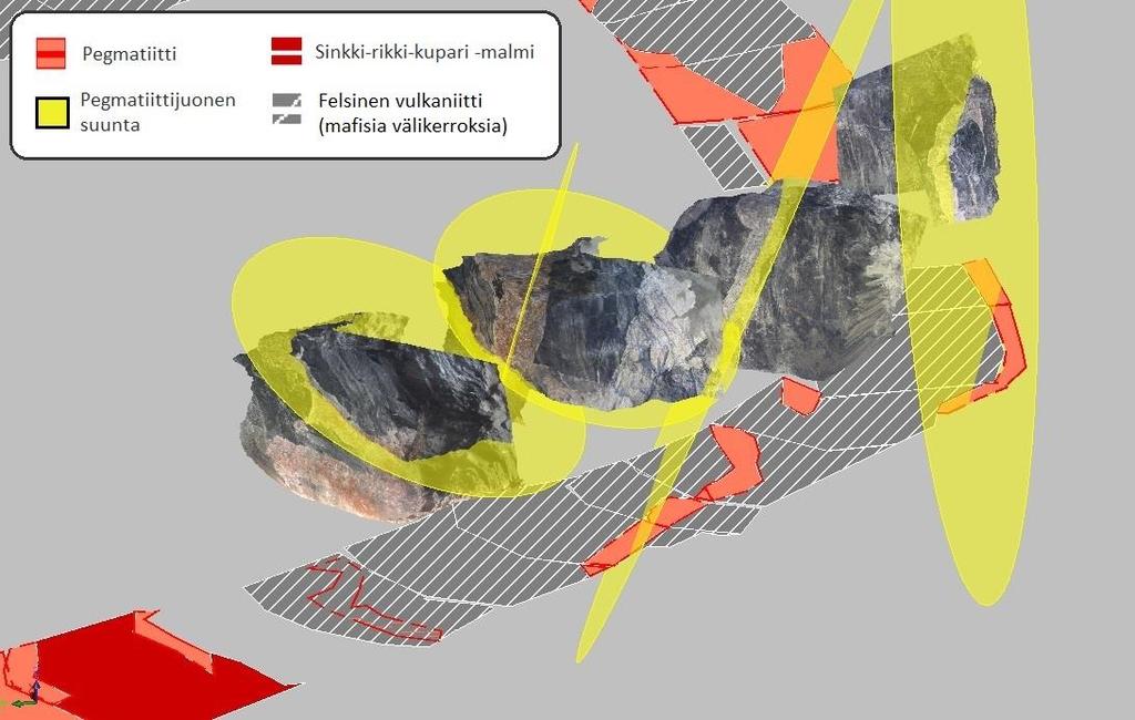 57 Kuva 45. Juonien mahdollisia suuntia kartoitettuna tasoina. Miinaperä tasolla 1125 sijaitsee hieman kauempana malmiosta kuin muut tarkastellut perät.