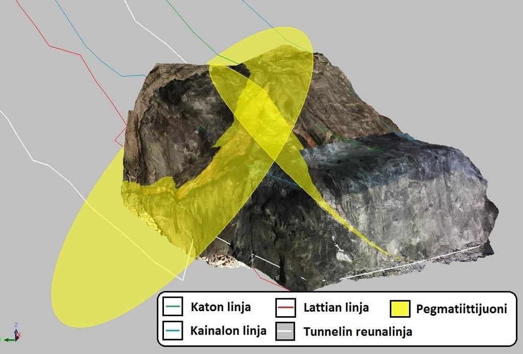 60 Kuva 50. Punertavan pegmatiittijuonen suuntia kartoitettuna tasoina, toisen suunnan kaade on karkeasti pohjoiseen/luoteeseen, toisen etelään/kaakkoon. 5.3.