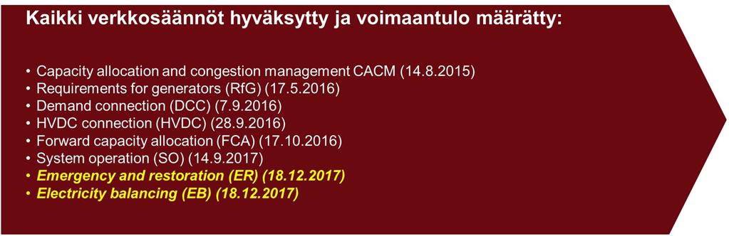 Muistio 1 (5) Muistio_Verkkosääntöfoorumi_3_2017 Aika Tiistai 28.11.