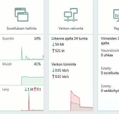 Esimerkiksi Kaspersky Internet Security 2015 sisältää käyttöoikeuden yhteensä kolmelle laitteelle.