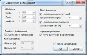 14(39) Kairauksien tyyppi grafiikkaikkunassa näytetään seuraavilla merkinnöillä: Tulkinta - TU Putkikairaus - PT Tärykairaus TR Pistokairaus PI Lyöntikairaus - LY Kallionäytekairaus - KE Painokairaus