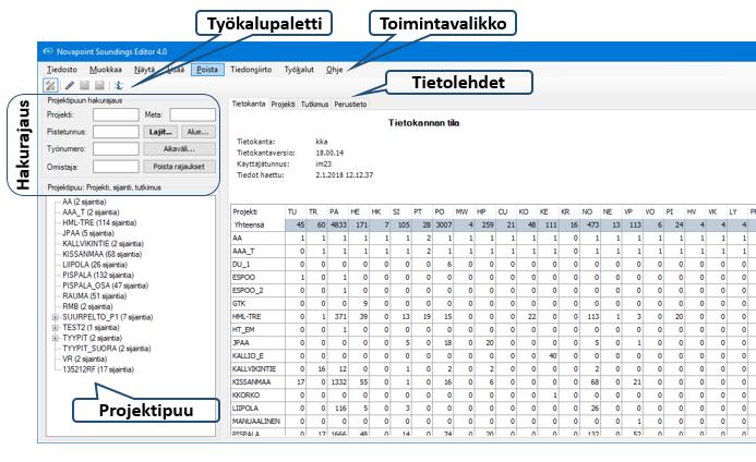 7(39) 2.3 KÄYTTÖLIITTYMÄN PERUSELEMENTIT Käyttöliittymän peruselementit yllä olevan kuvan mukaisesti ovat: Toimintovalikot. Kaikkia ohjelman toimintoja ohjataan valikkovalintojen mukaisesti.