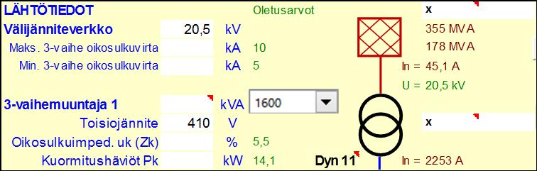 4. Lyhyesti kuormituksen laskenta menetelmistä ja korjauskertoimista Tietenkin paras tapa olisi aina laskea kulloisenkin tapauksen kuormitusarvot erikseen esimerkiksi IEC standardin IEC 60287 mukaan.