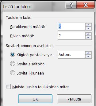 Sarakkeet nimetään kirjaimilla A,B,C,... ja rivit numeroilla 1,2,3,... Solut nimetään A1,A2,.