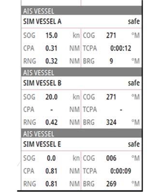 Kutsuvalinta on käytettävissä AIS Vessel Details (AIS-aluksen tiedot) -valintaikkunassa ja Vessel status (Aluksen tila) -valintaikkunassa, joka avataan Tools