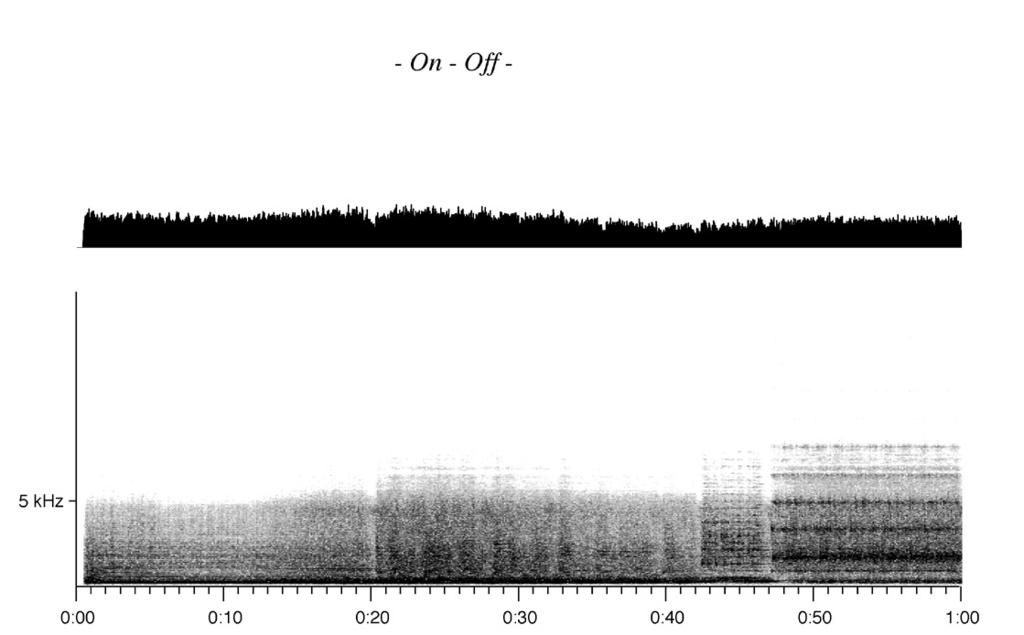 nopea Fourier-muunnos (Fast Fourier Transform), josta on useita algoritmitoteutuksia.