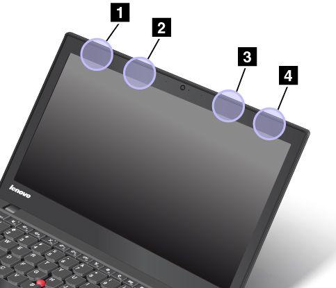 1 WLAN-yhteyden antenni (pääantenni) 2 WWAN-yhteyden antenni (pääantenni) 3 WWAN-yhteyden antenni (lisäantenni) 4 WLAN-yhteyden antenni (lisäantenni) Langattomia verkkoja koskevien määräysten