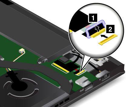 5. Irrota pistoke. 6. Irrota USB-lisäkorttimoduulin kiinnitysruuvit 1. Irrota sitten USB-lisäkorttimoduuli 2. 7.