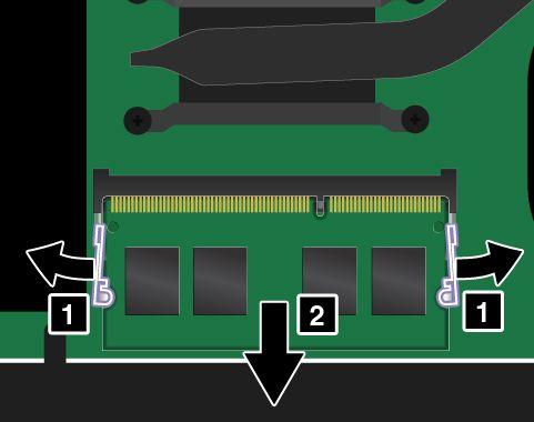 5. Avaa muistipaikan molemmissa reunoissa olevat salvat samanaikaisesti 1 ja poista sitten muistimoduuli 2. Säilytä poistettu muistimoduuli myöhempää käyttöä varten. 6.
