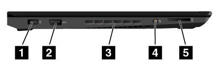 Laite vasemmalta 1 Virtalähteen liitäntä 2 USB 3.0 -liitäntä 3 Tuuletusaukot 4 Ääniliitäntä 5 Muistikorttipaikka 1 Virtalähteen liitäntä Kytke verkkolaite virtalähteen liitäntään.