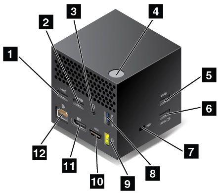 Laite sivusta 1 2 USB 2.0 -liitännät: Liitä näihin liitäntöihin USB 2.0 -yhteensopivia laitteita, kuten USB-hiiri tai USB-näppäimistö.