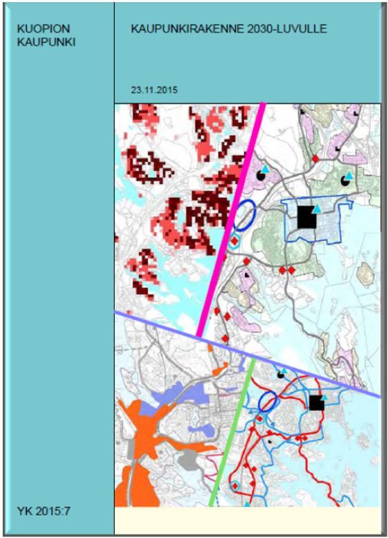 KAUPUNKIRAKENNESUUNNITTELU Kaupunkirakennetyöllä on myös pitkät perinteet Kuopiossa (kahdeksan kpl vuodesta 1961 alkaen) Viimeisin kaupunkirakennesuunnitelma on vuodelta 2015 ulottuen