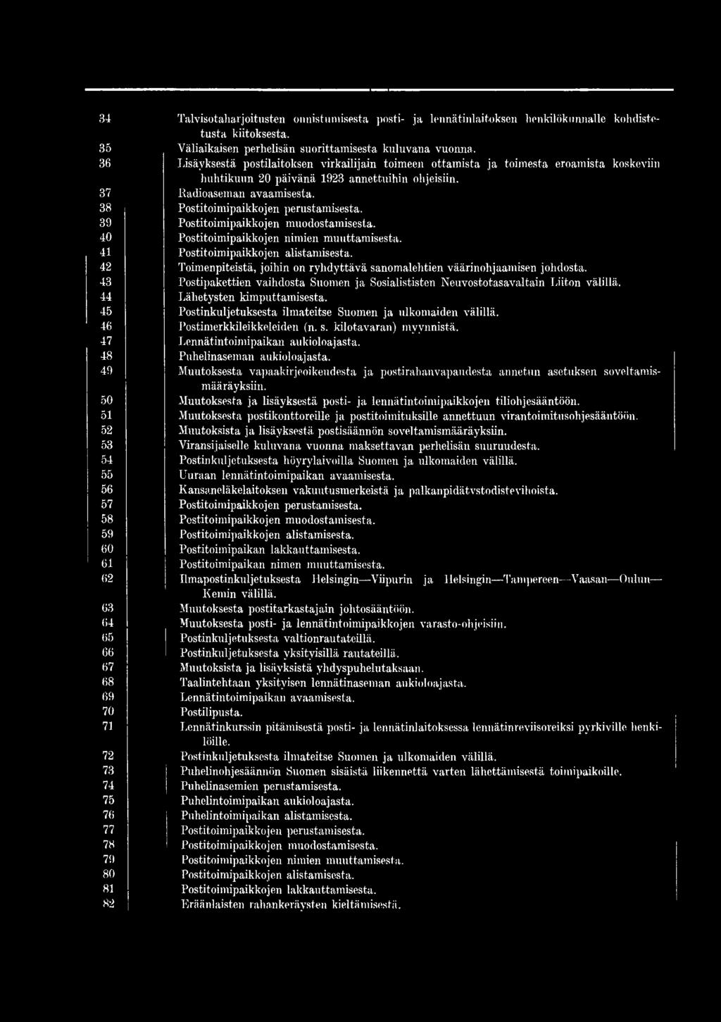 lisäyksestä postilaitoksen virkailijain toimeen ottamista ja toimesta eroamista koskeviin huhtikuun 20 päivänä 1923 annettuihin ohjeisiin. Radioaseman avaamisesta. Postitoimipaikkojen perustamisesta.