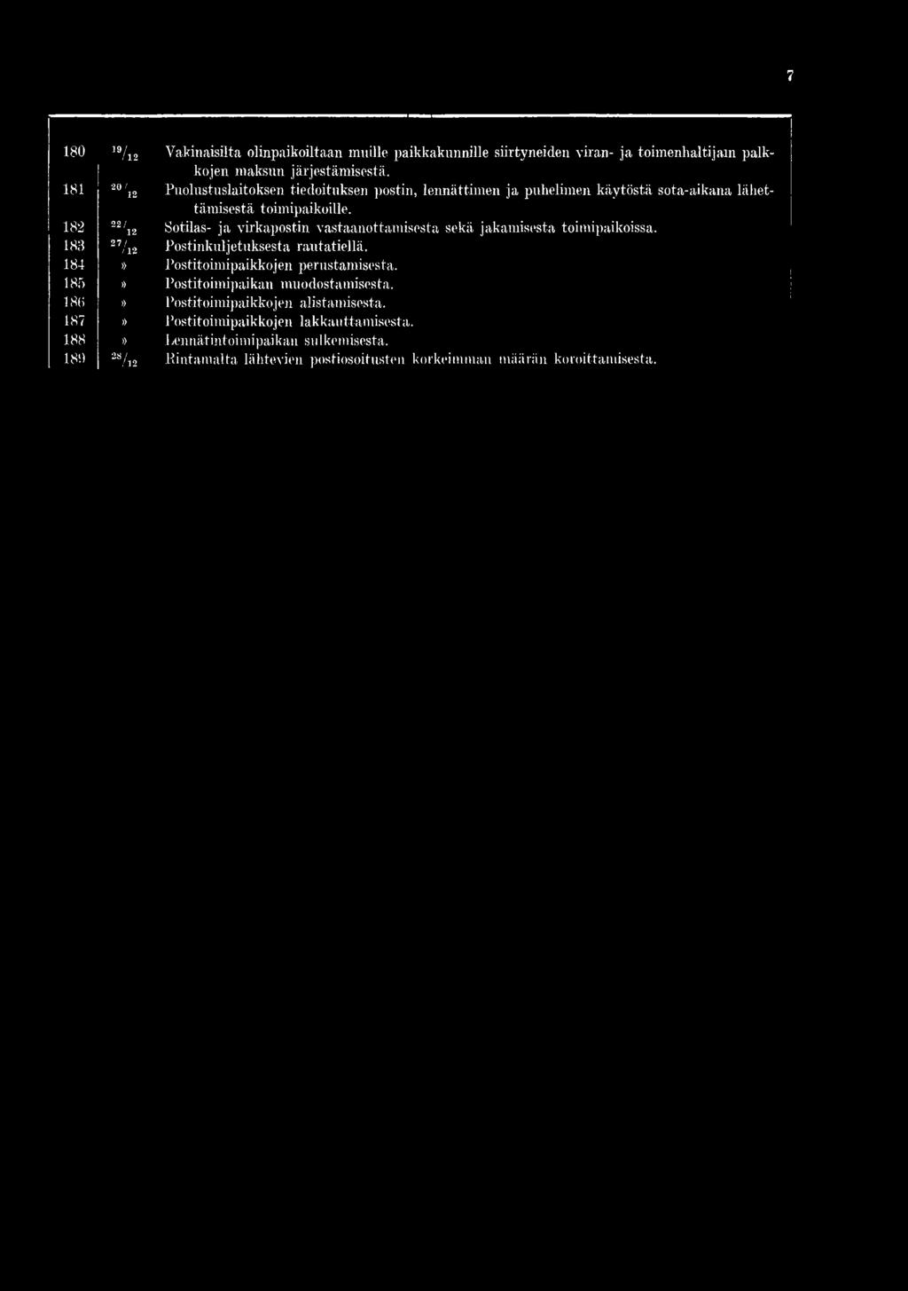 182 22/ 12 Sotilas- ja virkapostin vastaanottamisesta sekä jakamisesta toimipaikoissa. 183 27/ /12 Postinkuljetnksesta rautatiellä.