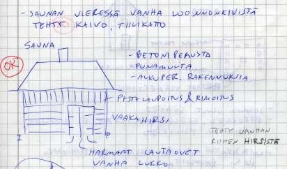 Tarvittaessa rakennus piirretään Kentällä rakennuksesta