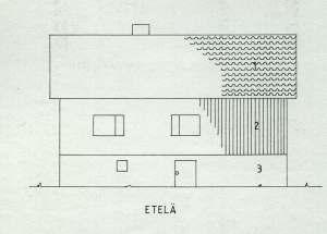 sauna.