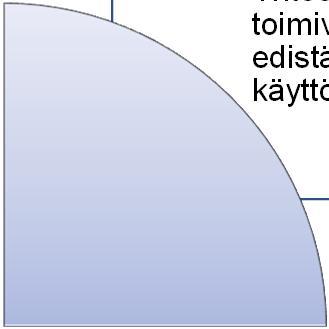 Tavoitetila yksi kuvausvelvollisuus