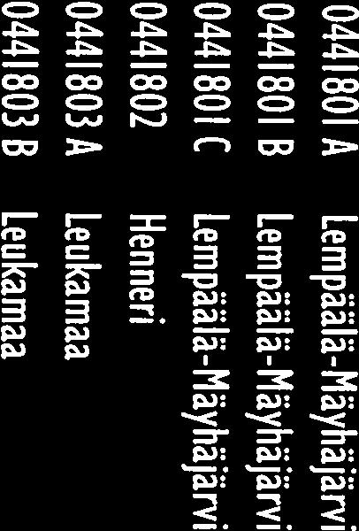 Hämeenkyrö 2182 2183 2184 2185 2188 2189 2 18 1 A 21818 21851