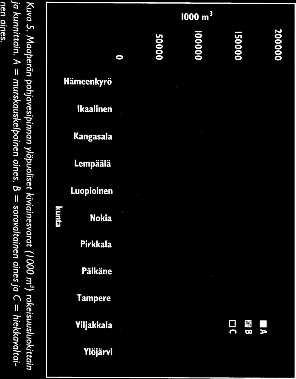 ulottuvaan reunamuodostuma kaareen (Sisä-Suomen reunamuodostuma).