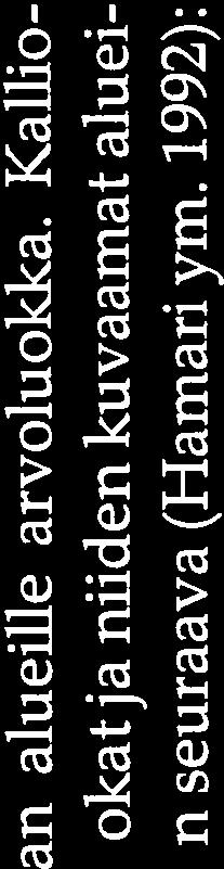 Pirkanmaan POSKI -pro jektin kuntien alueella on yhteensä 66 kallioaluetta, jotka kuuluvat arvoluokkiin 2-4.