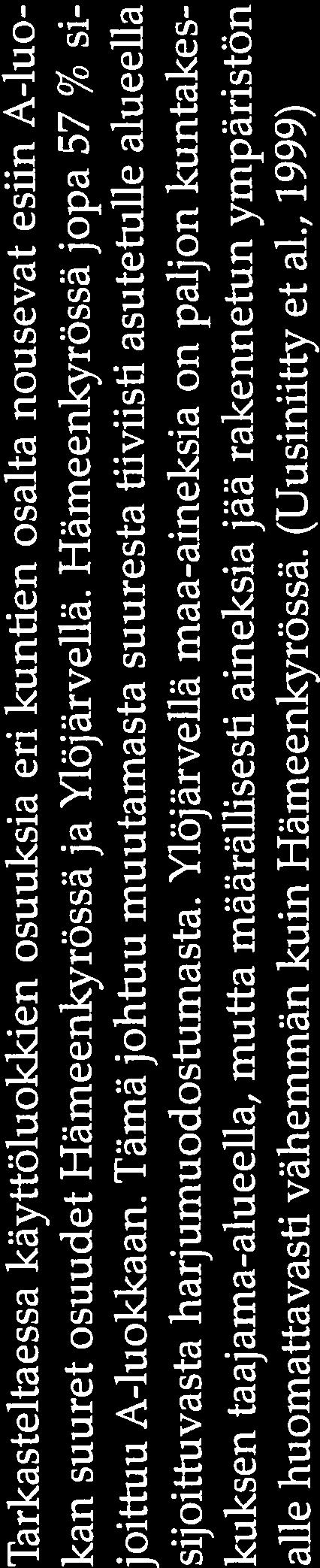 Ylöjärvellä maa-aineksia on paljon kuntakes kuksen taajama-alueella, mutta määräifisesti aineksia jää rakennetun ympäristön alle huomattavasti vähemmän kuin Hämeenkyrössä. (Uusiniltty et al., 1999) 3.