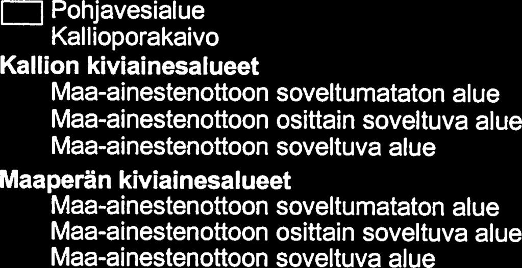 soveltumataton alue 