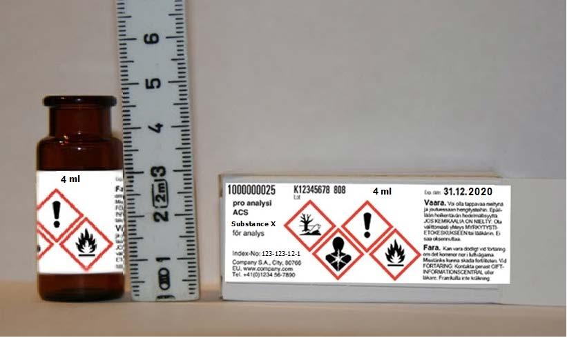 72 Merkintöjä ja pakkaamista koskeva toimintaohje Jos varoitusetiketin todelliset mitat ovat 32 x 95 mm, siihen mahtuu neljä vähimmäiskoon 1 cm 2 mukaista varoitusmerkkiä.