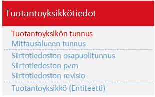 20 (28) KUVA 11 TUOTANTOYKSIKKÖTIEDOT. 3.8 Rajapistetiedot Rajapistetietojen toimitus on mittausvastuullisen verkonhaltijan vastuulla.