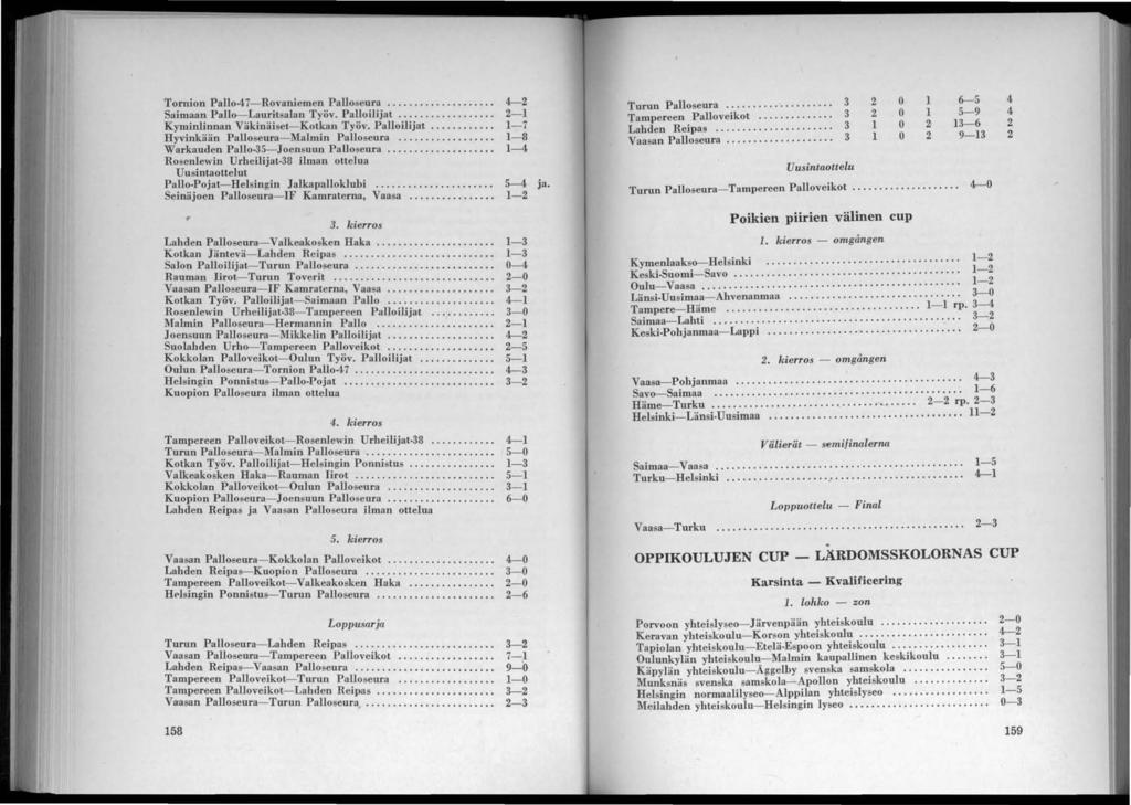 Tornion Pallo-7-Rovaniemen Pallo eura........ Saimaan Pallo-Lauritsalan Työv. Palloilijat........ Kyminlinnan Väkinäi et-kotkan Työv. Palloilijat.... Hyvinkään Palloseura-Malmin Palloseura.