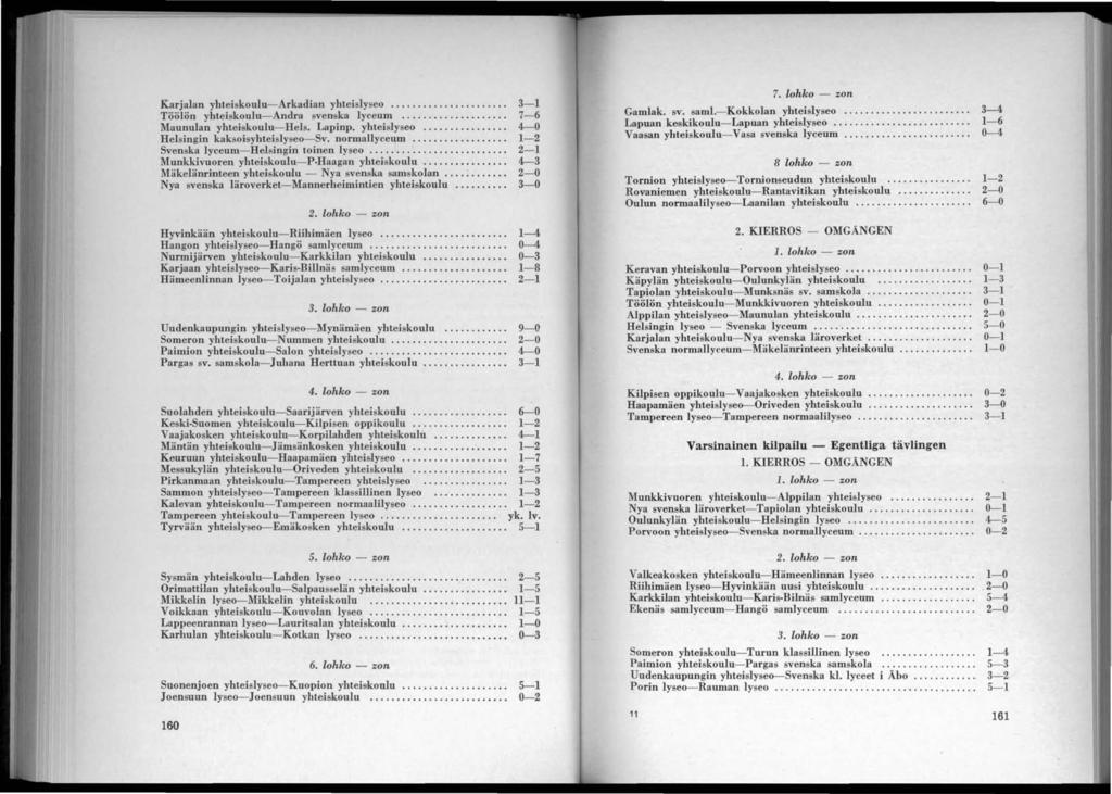 Karjalan yhteiskoulu- Arkadian yhteislyseo............ Töölön yhtei koulu- Andra svenska lyceum......... Maunulan yhteiskoulu- Hels. Lapinp. yhteislyseo......... Helsingin kaksoisyhteislyseo- Sv.