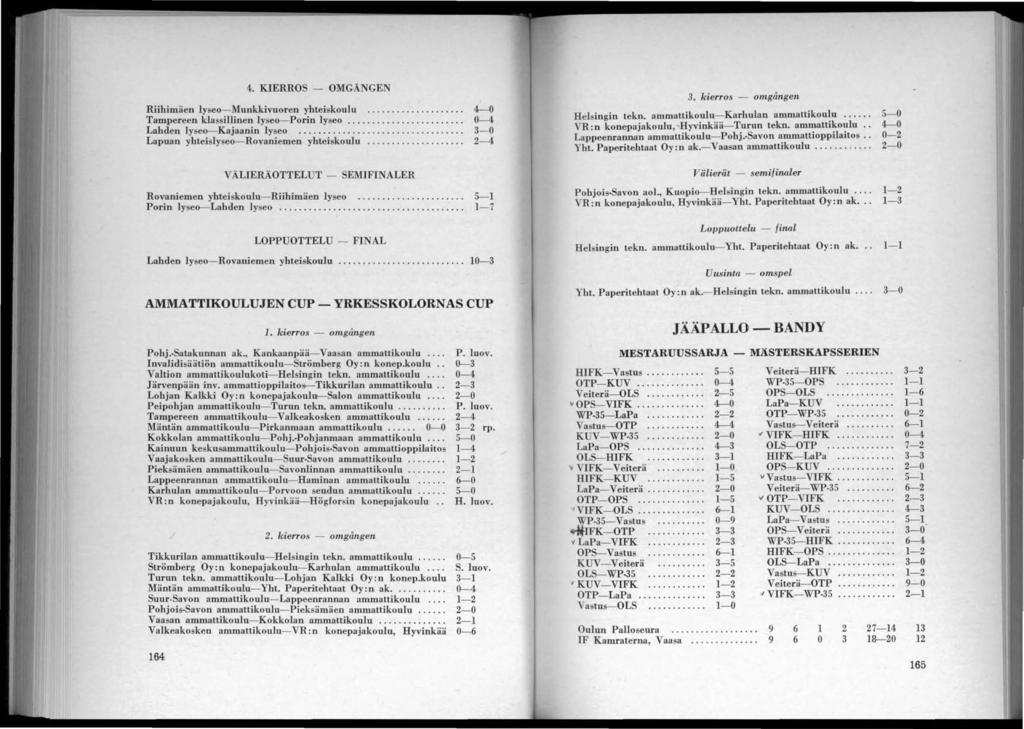 . KIERROS - OMG GE Riihimäen lyseo- Munkkivuoren yhteiskoulu.... -0 Tampereen klassillinen lyseo- Porin lyseo.................. 0- Lahden ly eo- Kajaanin lyseo.