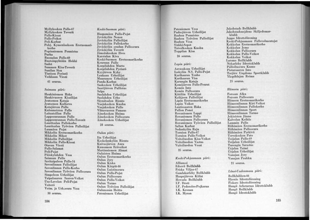 Myllykosken PaIlo-7 Myllykosken Toverit Pallo-Kissat Pallo-Peikot Peli-Karhut Pohj_ Kymenlaakson Erotuomarikerho Popinniemen Ponnistus Purha Ruonalan Pallo-60 Ruotsinpyhtään Hokki Sudet Summan