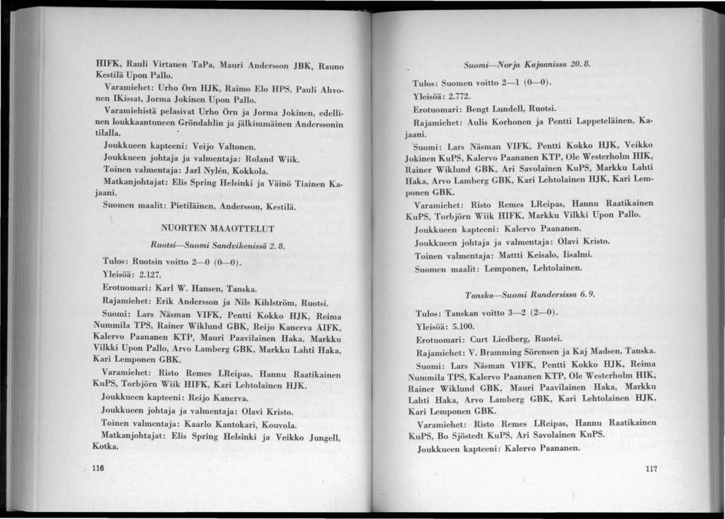 HIFK, Rauli Virtanen TaPa, Mauri Anders on JBK, Rauno Kestilä Upon Pallo. Varamiehet: Urho Örn HJK, Raimo Elo HPS, Pauli Ahvo. nen lkissat, Jorma Jokinen Upon Pallo.